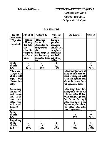 Đề kiểm tra kết thúc học kì 1 môn Ngữ văn Lớp 11 - Năm học 2022-2023 (Có hướng dẫn chấm)
