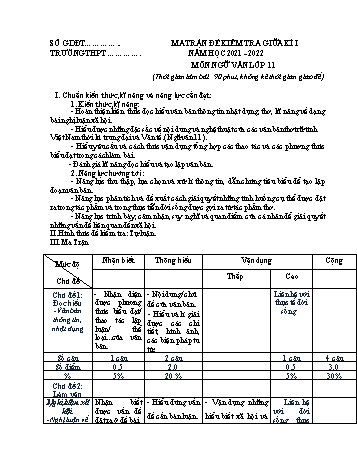 Đề kiểm tra chất lượng giữa học kì 1 môn Ngữ văn Lớp 11 - Đề 1 - Năm học 2021-2022 (Có hướng dẫn chấm)