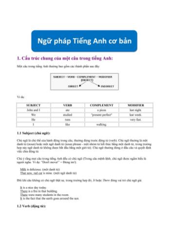 Ngữ pháp Tiếng Anh Lớp 11 (Có bản)