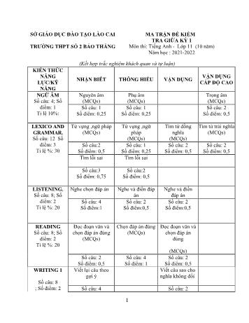 Đề kiểm tra giữa kì 1 Tiếng Anh Lớp 11 - Đề 1 - Năm học 2021-2022 - Trường THPT số 2 Bảo Thắng (Có đáp án)