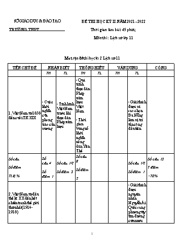 Đề thi học kì 2 Lịch sử Lớp 11 - Năm học 2021-2022 (Có đáp án)