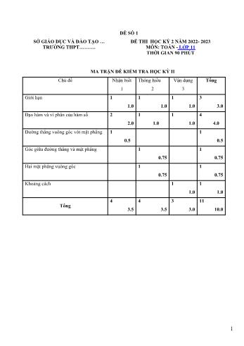 Đề thi học kì 2 Toán Lớp 11 - Đề số 1 - Năm học 2022-2023 (Có đáp án)